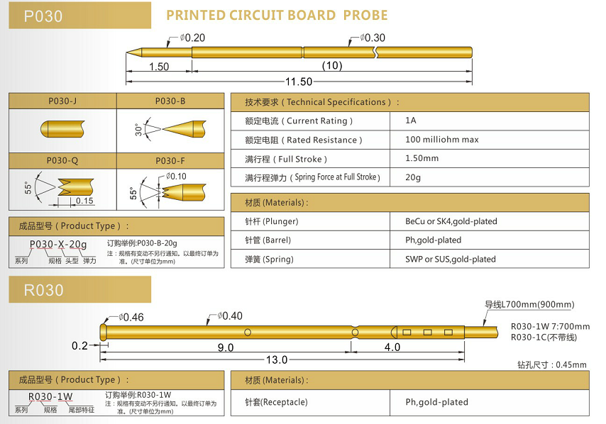 030測試探針規格