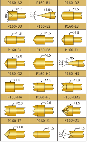 P160測(cè)試探針選型，華榮華測(cè)試探針廠家