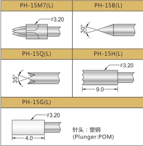 PH-15測(cè)試探針頭型，華榮華探針選型頭型