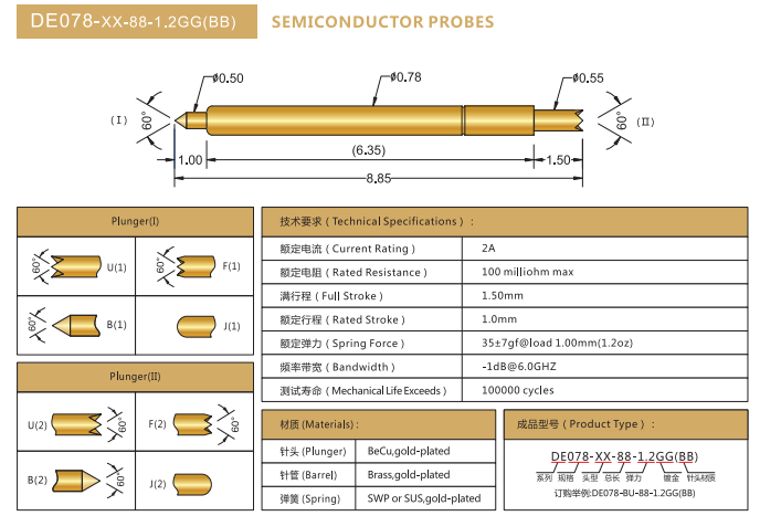 DE0.78mm探針，雙頭探針，華榮華BGA探針廠家